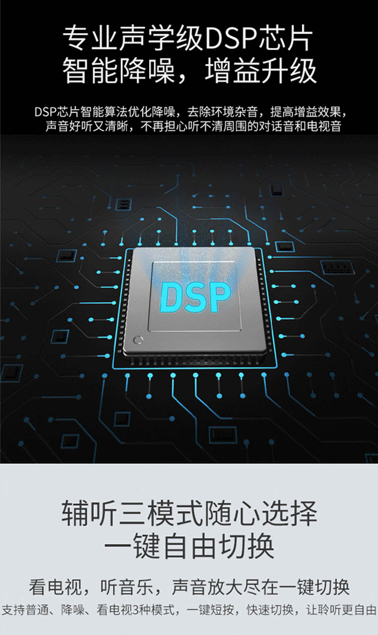 盒式助听器U20