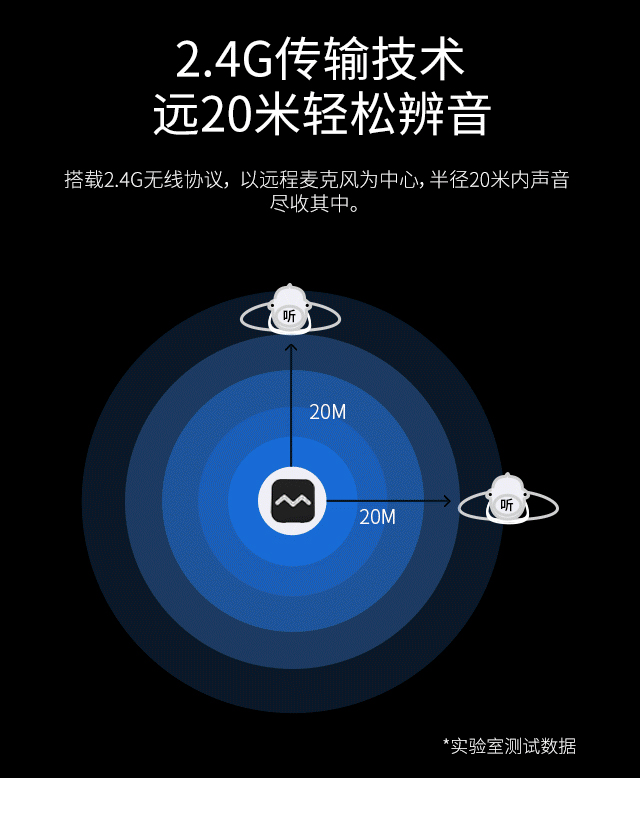 盒式助听器U31