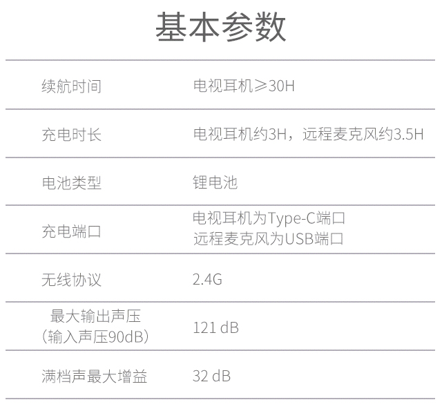 盒式助听器U31