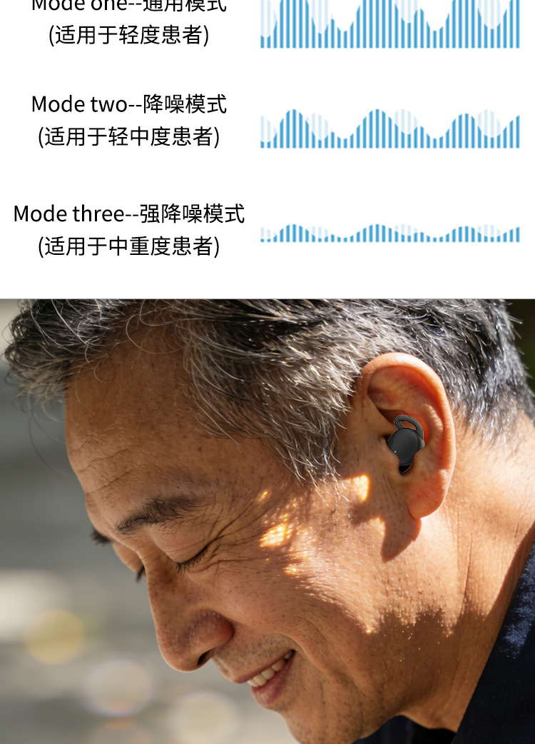 蓝牙助听器悦听PRO